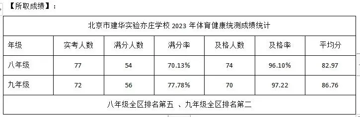 大学篮球运动员如何应对常见的伤病并进行有效治疗?_2
